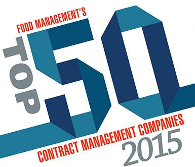 2015-Food-Management-Top-50